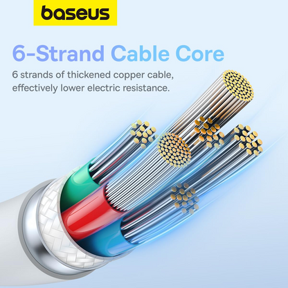 Καλώδιο Δεδομένων και Φόρτισης USB-C - USB-C Baseus Pudding, 100W, 1.2m, Λευκό P10355702221-00
