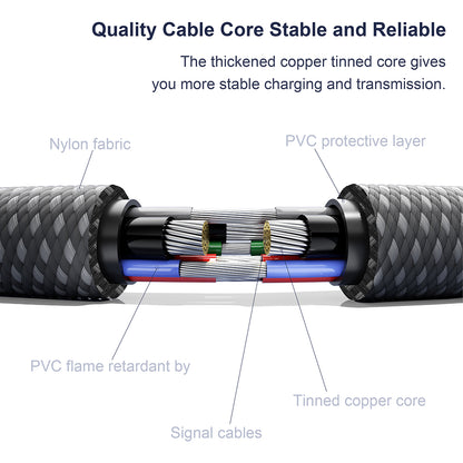 Καλώδιο Δεδομένων και Φόρτισης USB-A - Lightning Lito LD14, 18W, 1m, Μαύρο