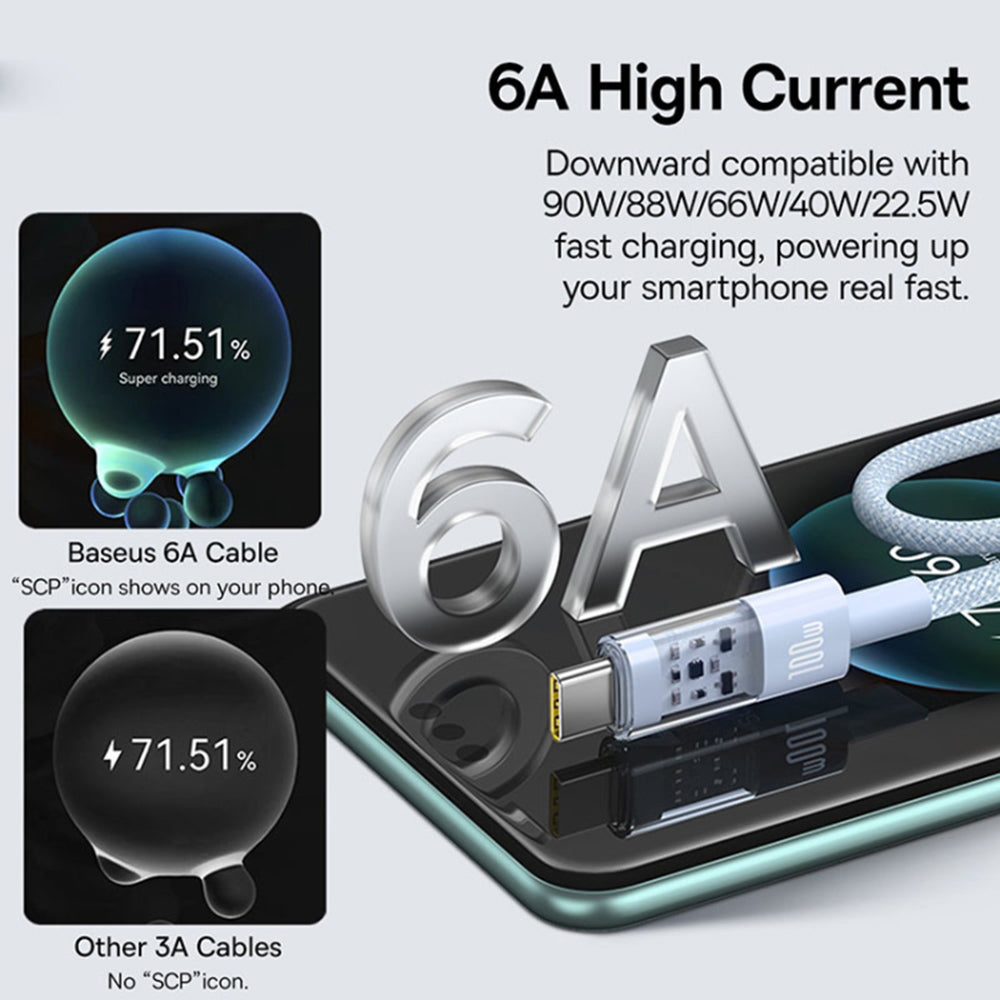 Καλώδιο Δεδομένων και Φόρτισης USB-A - USB-C Baseus Gem, 100W, 1m, Μπλε P10373002311-00