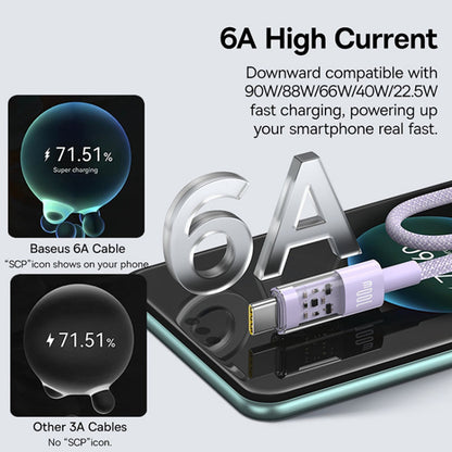 Καλώδιο Δεδομένων και Φόρτισης USB-A - USB-C Baseus Gem, 100W, 1m, Μωβ P10373002511-00