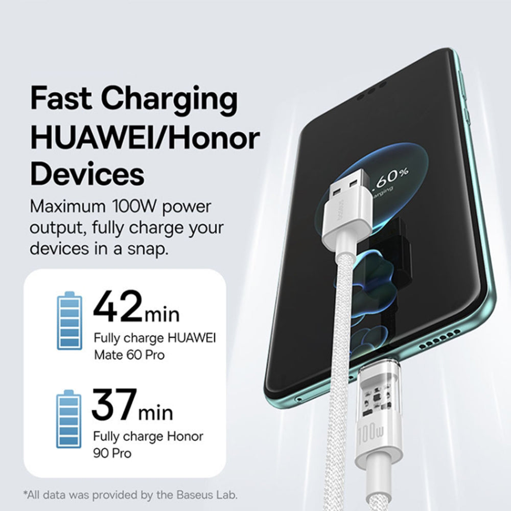 Καλώδιο Δεδομένων και Φόρτισης USB-A - USB-C Baseus Gem, 100W, 2m, Λευκό P10373002211-01