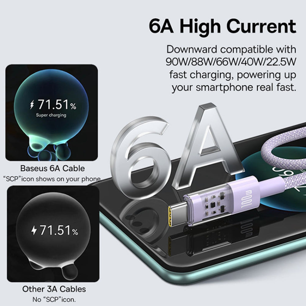 Καλώδιο Δεδομένων και Φόρτισης USB-A - USB-C Baseus Gem, 100W, 2m, Μωβ P10373002511-01