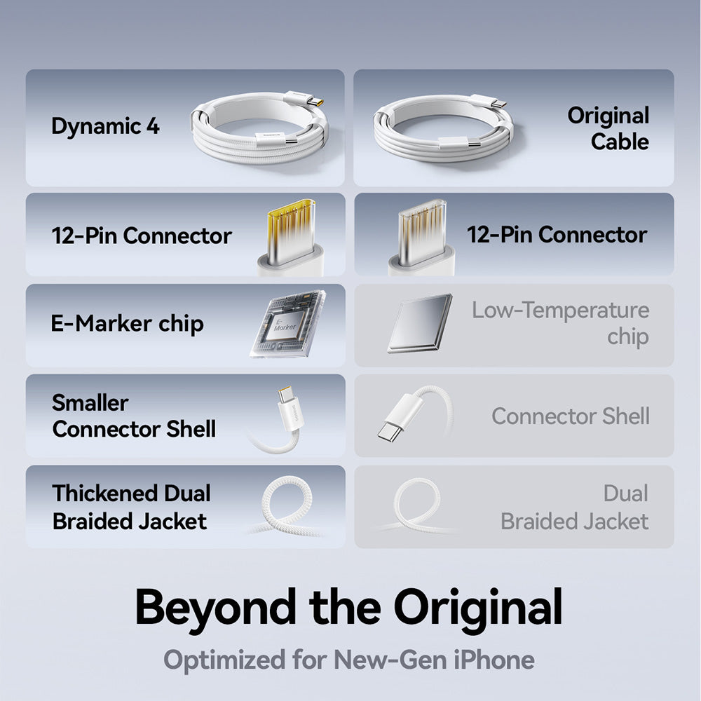 Καλώδιο Δεδομένων και Φόρτισης USB-C - USB-C Baseus Dynamic 4, 100W, 1m, Μαύρο P10381400111-00