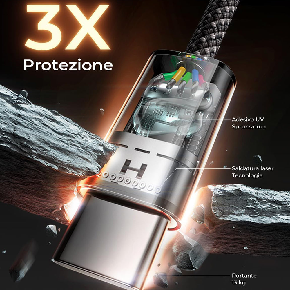 Καλώδιο Δεδομένων και Φόρτισης USB-C - USB-C Lisen, 60W, Σετ 5 τεμαχίων (2 x 1m, 2 x 2m, 1 x 3m), Μαύρο YL0123070010