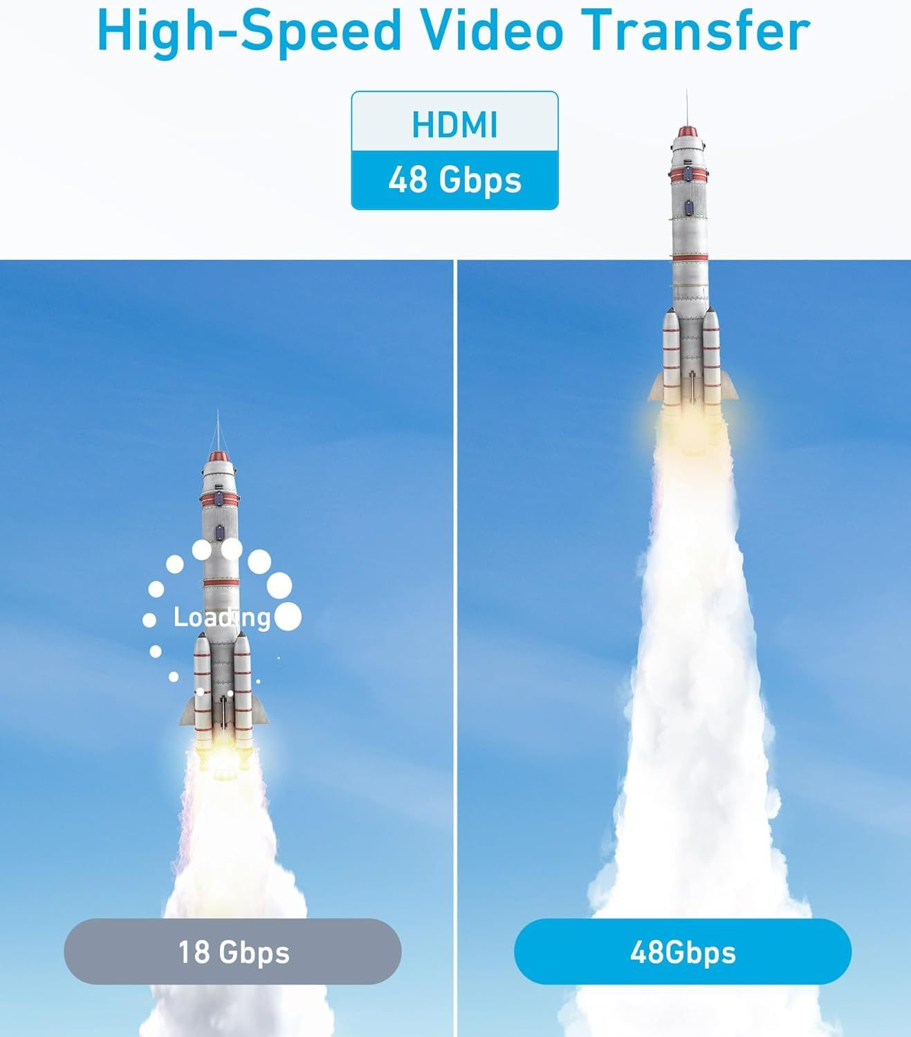 Καλώδιο Βίντεο Anker, HDMI - HDMI, 8K, 1.8m, Μαύρο A8742011