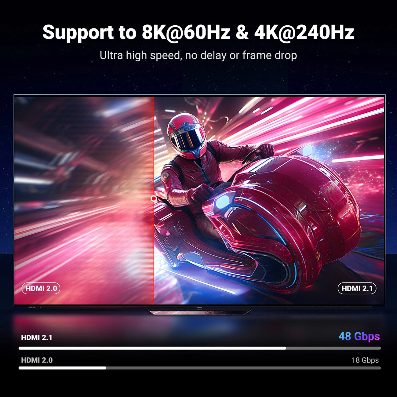 Καλώδιο Βίντεο UGREEN HD171, HDMI - HDMI, 8K, 1m, Μαύρο