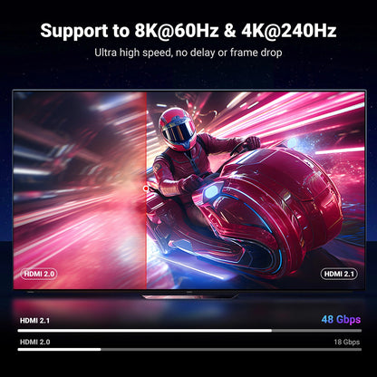 Καλώδιο Βίντεο UGREEN HD171, HDMI - HDMI, 8K, 2m, Μαύρο