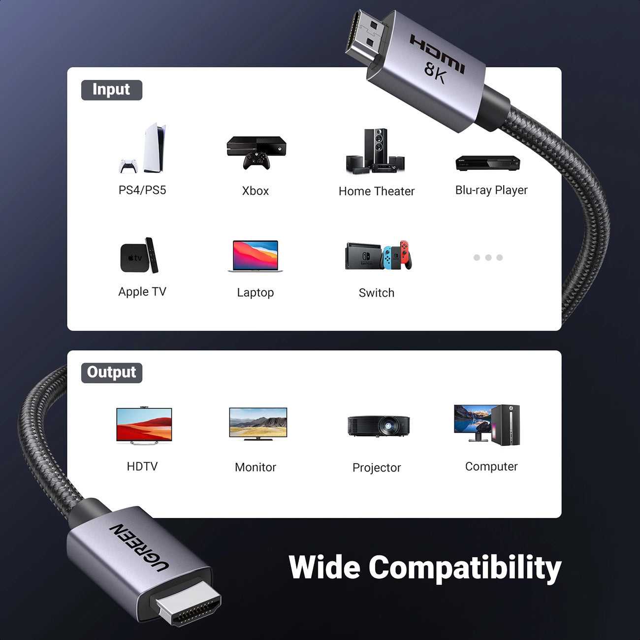 Καλώδιο Βίντεο UGREEN HD171, HDMI - HDMI, 8K, 1m, Μαύρο