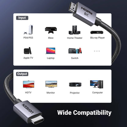 Καλώδιο Βίντεο UGREEN HD171, HDMI - HDMI, 8K, 2m, Μαύρο