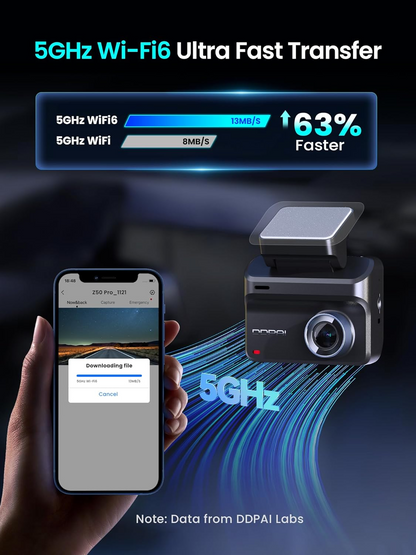 Κάμερα Αυτοκινήτου Μπροστά Πίσω DDPAI Z50 Pro Dual, 4K, Wi-Fi, GPS, Οθόνη 3 ιντσών