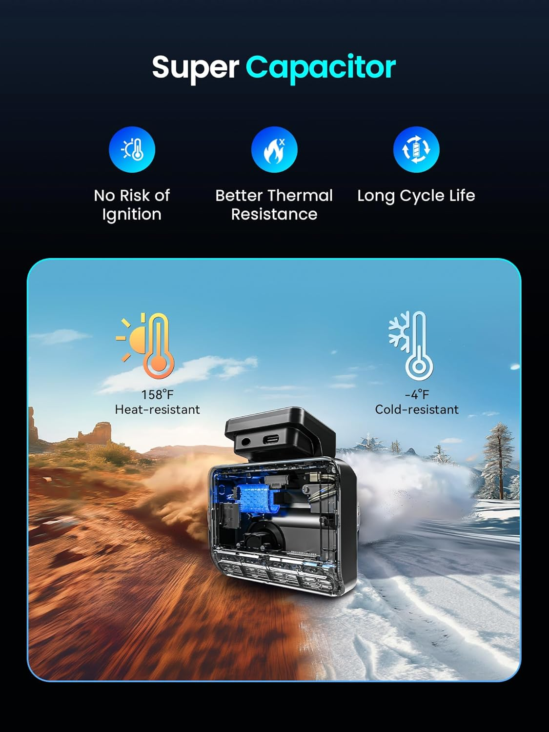 Κάμερα Αυτοκινήτου Μπροστά Πίσω DDPAI Z50 Pro Dual, 4K, Wi-Fi, GPS, Οθόνη 3 ιντσών