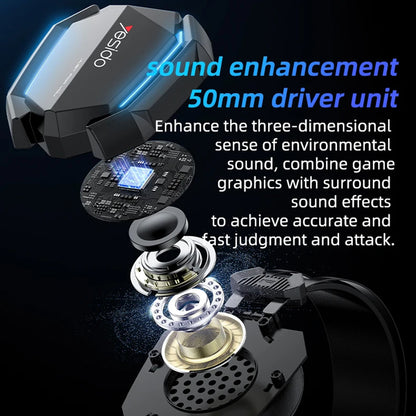 Ακουστικά Gaming 3.5mm Yesido EK03, RGB, 2m, Μαύρα