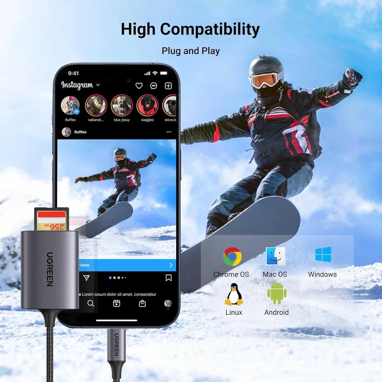 Αναγνώστης Καρτών USB-C UGREEN CM401, SD - microSD, Γκρι