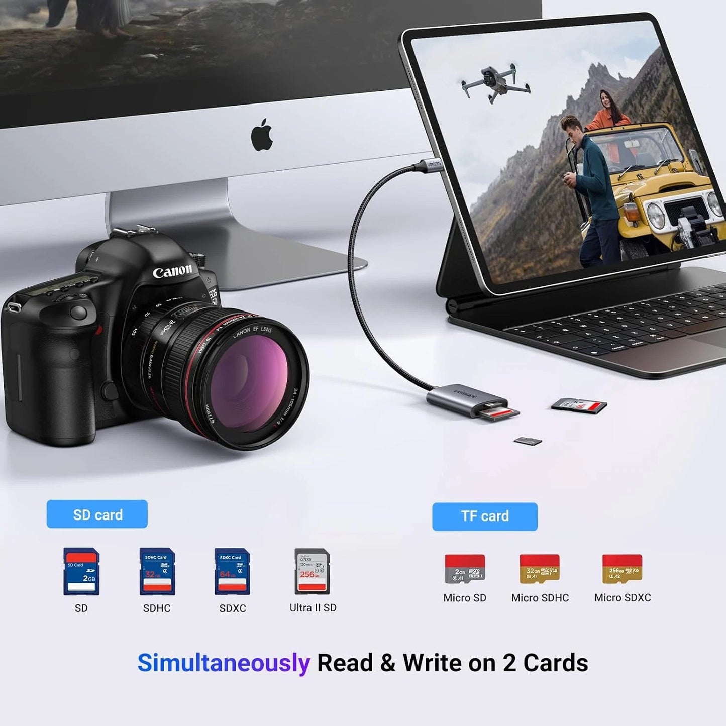 Αναγνώστης Καρτών USB-C UGREEN CM401, SD - microSD, Γκρι