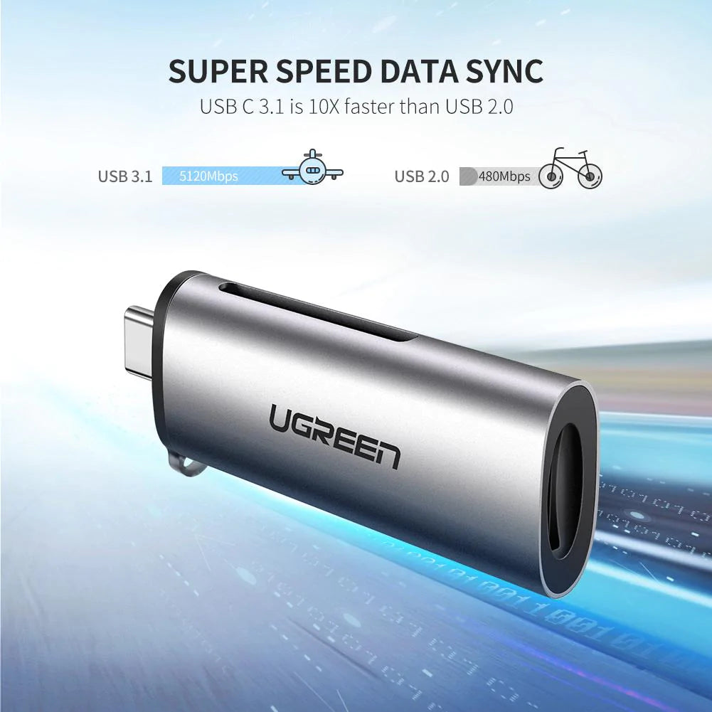 Αναγνώστης Καρτών USB-C UGREEN CM184, SD - microSD, Γκρι