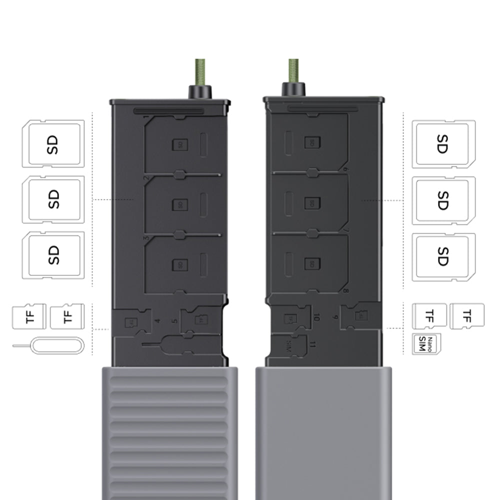 USB / USB-C Card Reader with UGREEN CM856 Organizer (55899), 2 x SD - microSD, Gray