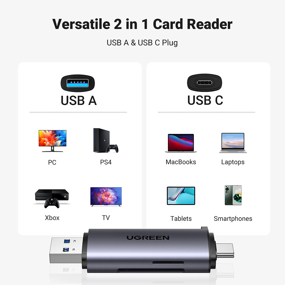 Αναγνώστης Καρτών USB / USB-C UGREEN CM185, SD - microSD, Γκρι