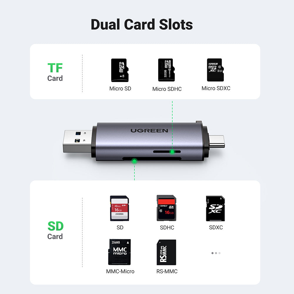Αναγνώστης Καρτών USB / USB-C UGREEN CM185, SD - microSD, Γκρι