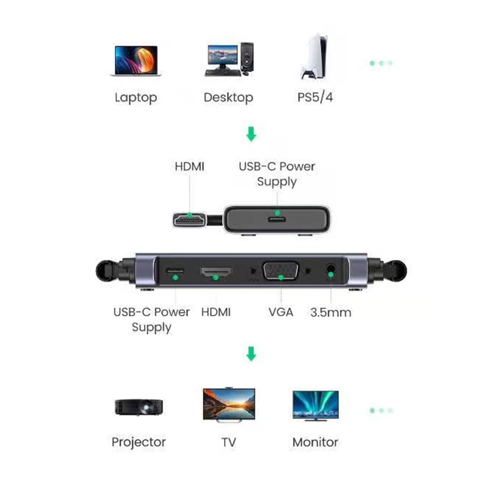 Extender Wireless HDMI UGREEN CM506, 1080P, Γκρι