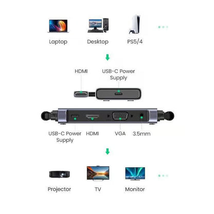Extender Wireless HDMI UGREEN CM506, 1080P, Γκρι