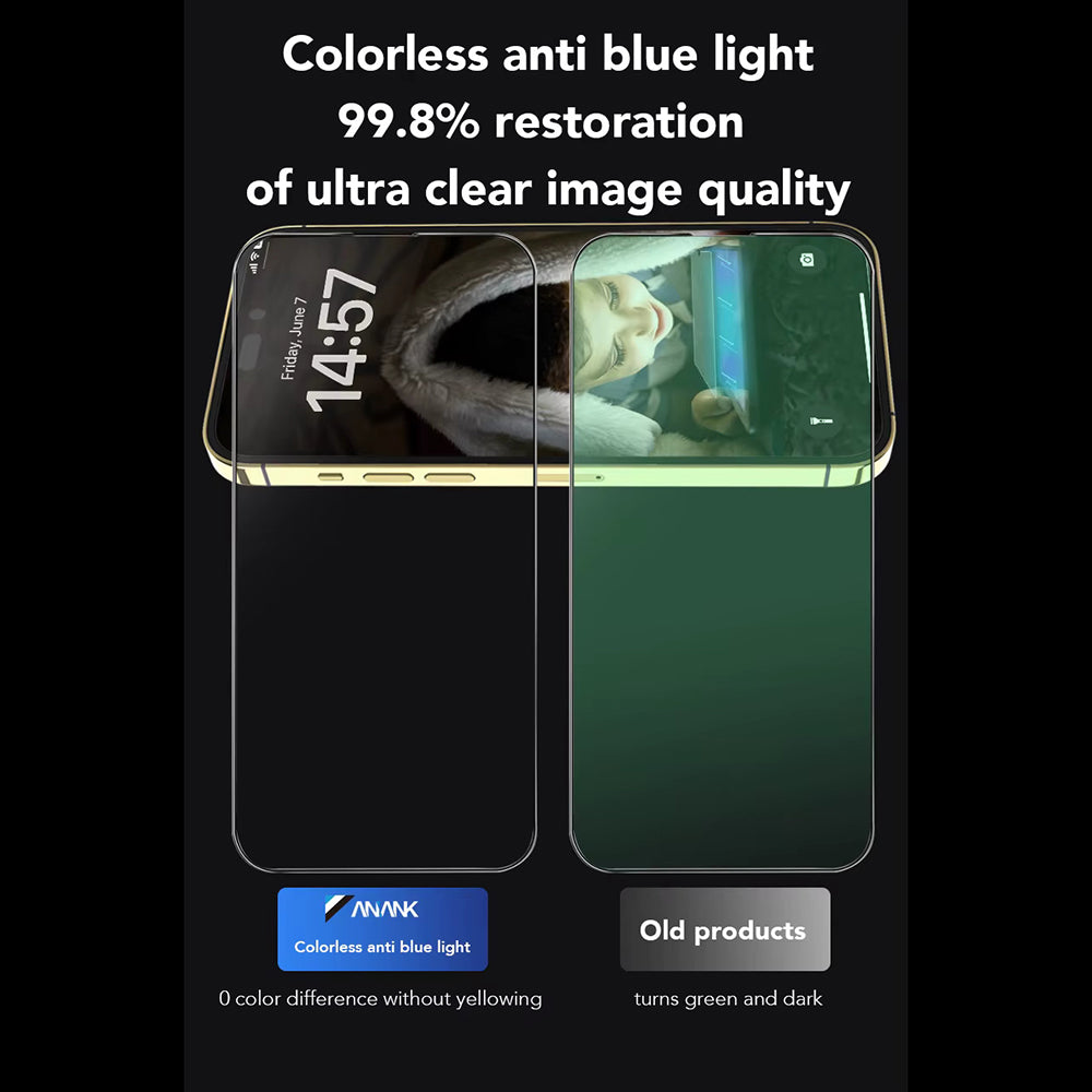 Προστατευτική μεμβράνη οθόνης Anti Blue Light Anank για Apple iPhone 15, Ασφαλισμένο γυαλί, Πλήρης κόλλα, 2.5D, Μαύρο