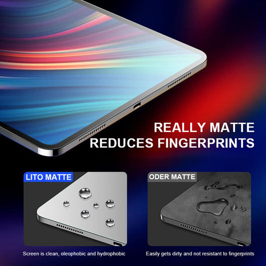 Φιλμ προστασίας οθόνης Matte Lito Classic για Apple iPad Pro 11 (2024), Ασφαλισμένο γυαλί, Full Glue, 2.5D