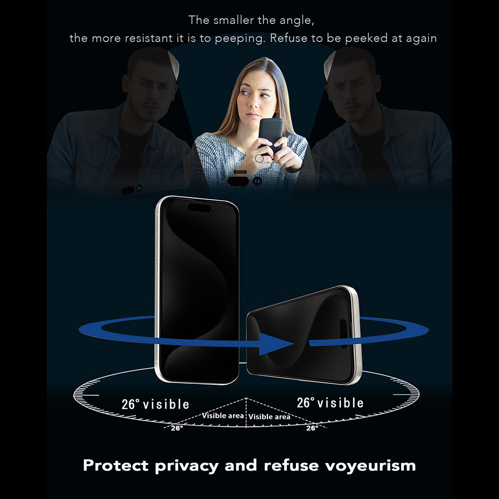 Προστατευτική Μεμβράνη Οθόνης Privacy Anank 5X Reinforced 360 για Apple iPhone 17 Pro, Ενισχυμένο Γυαλί, Full Glue, 2.5D