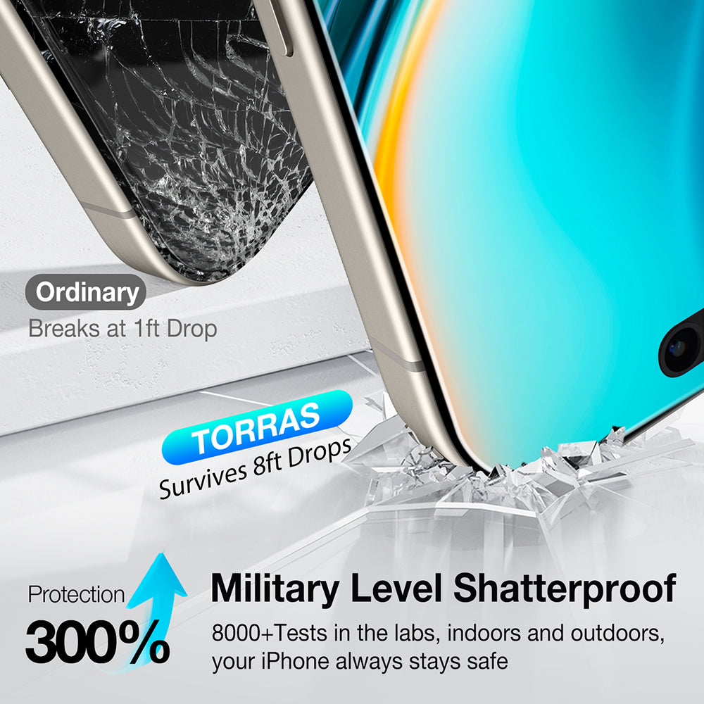 Προστατευτική Μεμβράνη Οθόνης Privacy Torras GlassGo Install Master για Apple iPhone 17 Air, Ενισχυμένο Γυαλί, Full Glue