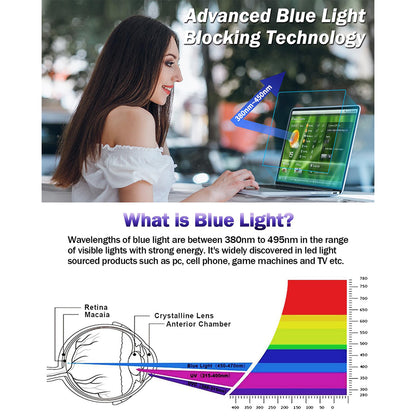 Προστατευτική Μεμβράνη Οθόνης Anti Blue Light Techsuit VisionProX για Apple MacBook Air M3 13inch (2024), Πλαστική