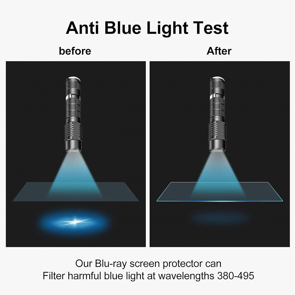 Προστατευτική Μεμβράνη Οθόνης Anti Blue Light Techsuit VisionProX για Apple MacBook Air M3 13inch (2024), Πλαστική
