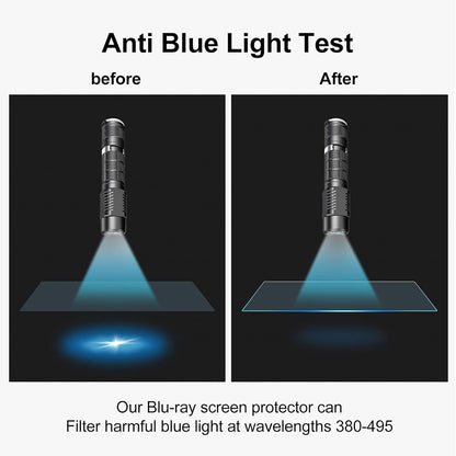 Ματ Προστατευτική Μεμβράνη Οθόνης Anti Blue Light Techsuit VisionProX για Apple MacBook Pro 14inch (2024), Πλαστική
