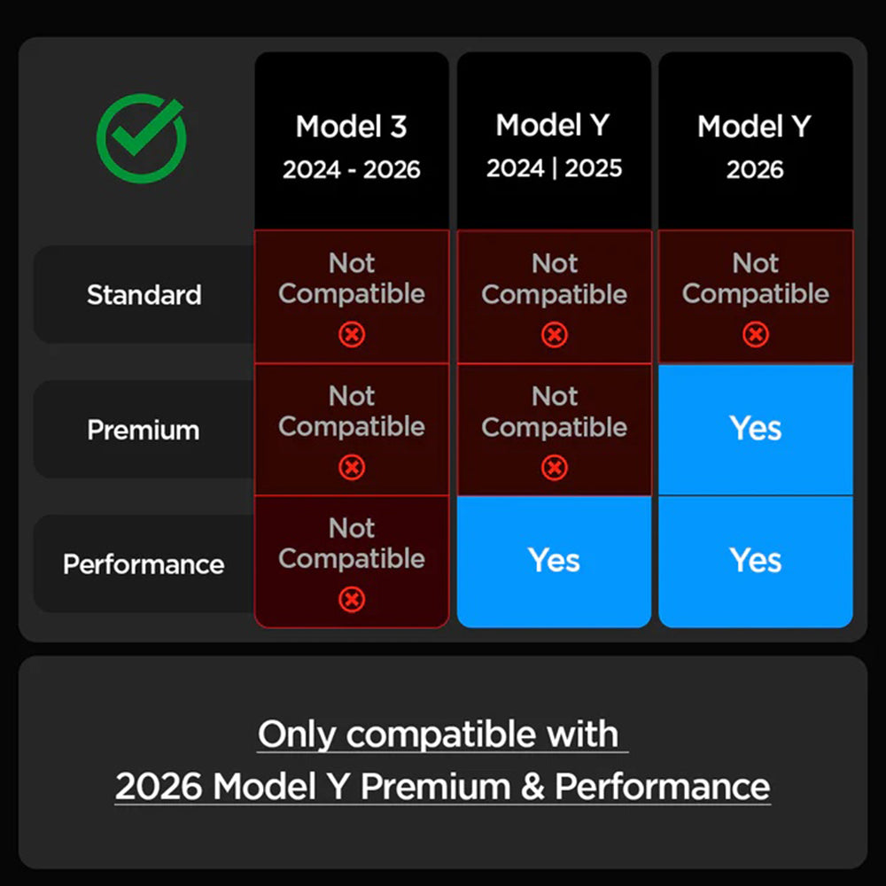Προστατευτική Μεμβράνη Spigen GlastR EZ FIT για Πλοήγηση Tesla Y 2026 Premium / Performance, Ασφαλισμένο Γυαλί AGL10820