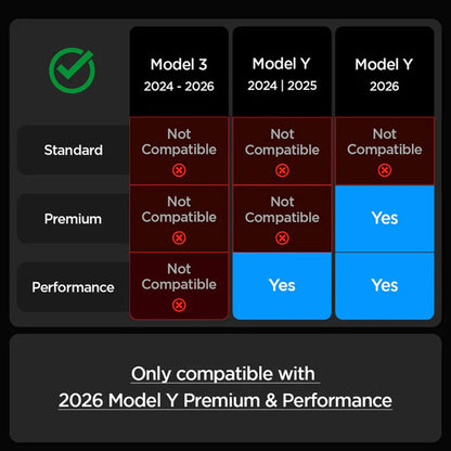 Προστατευτική Μεμβράνη Spigen GlastR EZ FIT για Πλοήγηση Tesla Y 2026 Premium / Performance, Ασφαλισμένο Γυαλί AGL10820