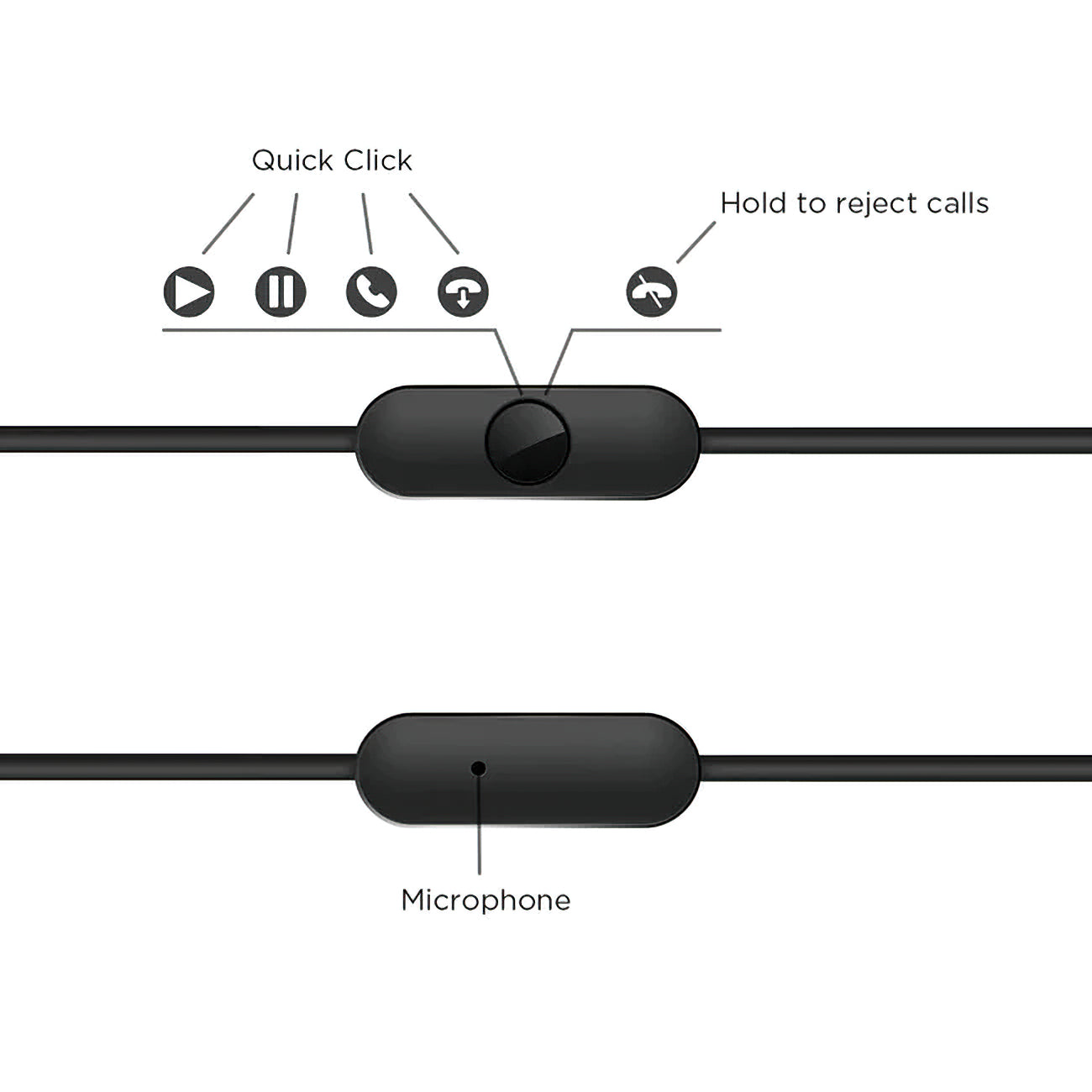 Handsfree 3.5mm 1More Piston Fit E1009, γκρι 