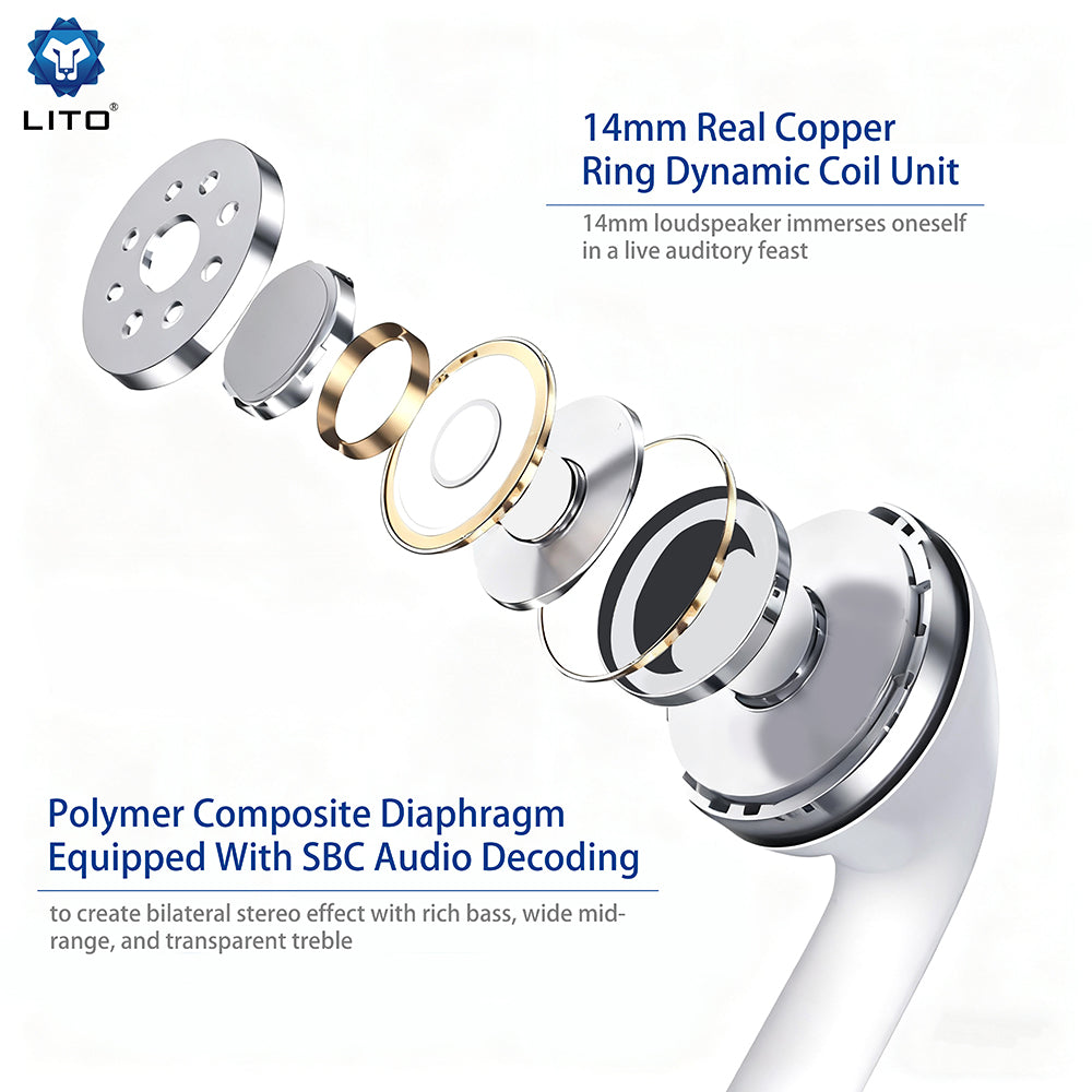 Handsfree 3.5mm / USB-C Lito LF03, Λευκό