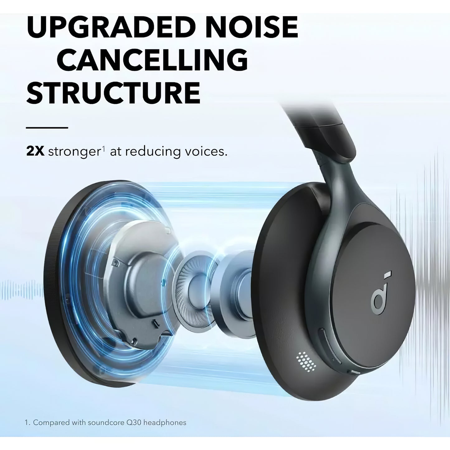 Bluetooth handsfree Bluetooth Anker SoundCore Space On, πολλαπλών σημείων, A2DP, ANC, μαύρο A3035G11 