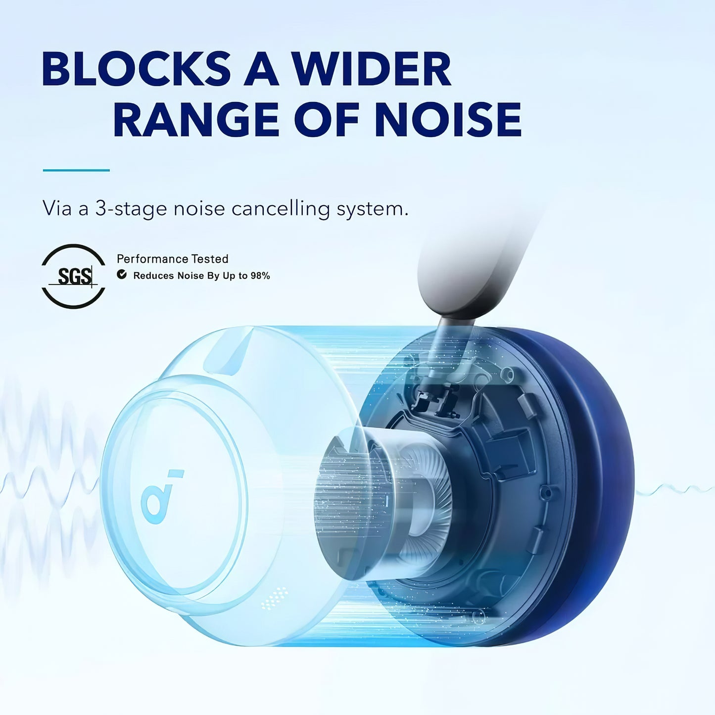 Bluetooth Handsfree Anker SoundCore Space Q45, πολλαπλών σημείων, A2DP, ANC, λευκό A3040G21 