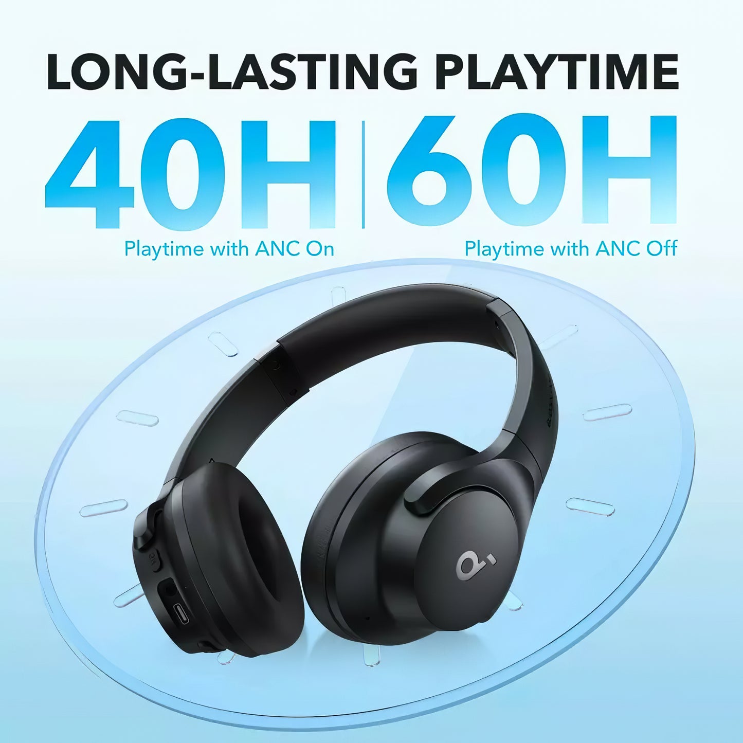 Anker Soundcore Life Q20i Bluetooth Handsfree, πολλαπλών σημείων, A2DP, ANC, μαύρο A3004G11 