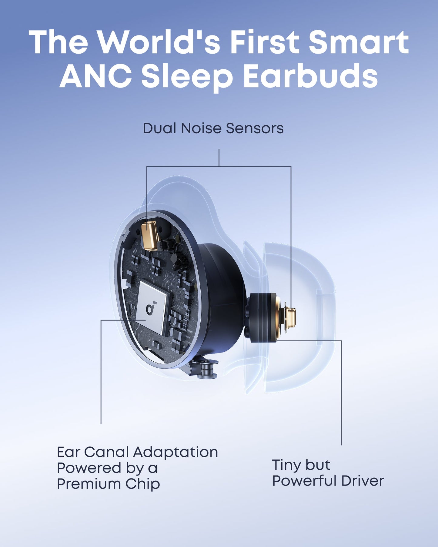 Handsfree Bluetooth Anker SoundCore Sleep A30, TWS, ANC, Λευκό D1301G21