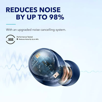 Anker SoundCore Space A40 Bluetooth Handsfree, TWS, MultiPoint, μπλε A3936G31 