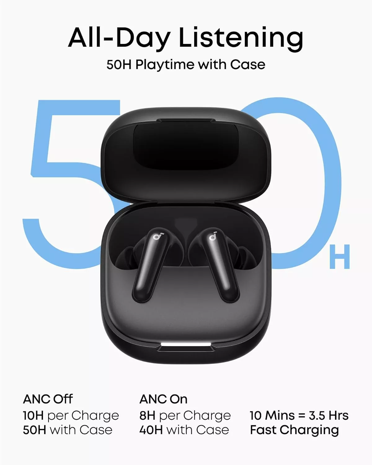 Ασύρματα ακουστικά Bluetooth Anker SoundCore R60i, TWS, ANC, Μαύρο D1202G11