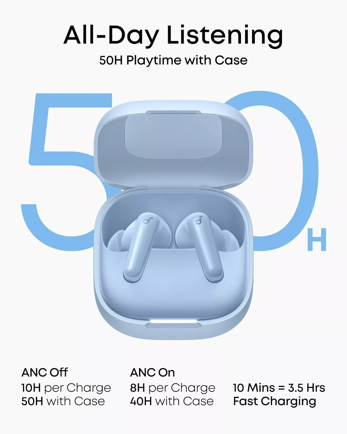 Ασύρματα ακουστικά Bluetooth Anker SoundCore R60i, TWS, ANC, Μπλε D1202G31