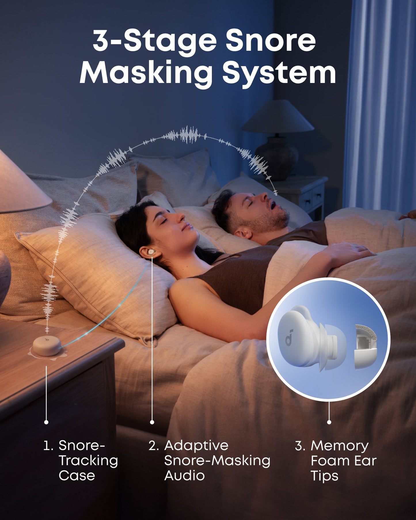 Handsfree Bluetooth Anker SoundCore Sleep A30, TWS, ANC, Λευκό D1301G21