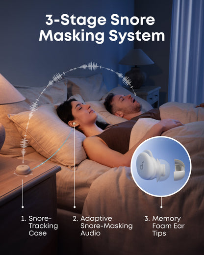 Handsfree Bluetooth Anker SoundCore Sleep A30, TWS, ANC, Λευκό D1301G21