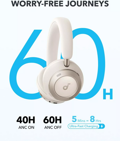 Handsfree Bluetooth Anker Soundcore Space One Pro, A2DP, ANC, Λευκό A3062G21