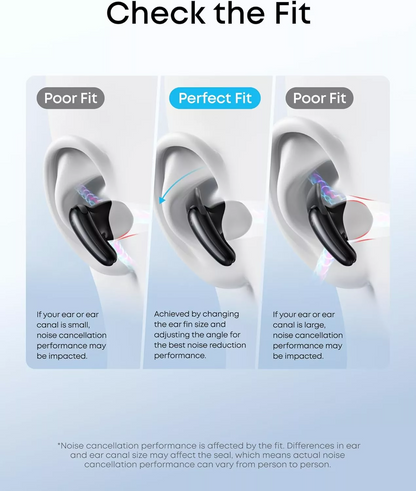 Handsfree Bluetooth Anker SoundCore Liberty Buds, TWS, ANC, Μαύρο D1200G11