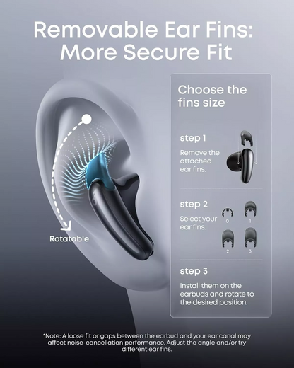 Handsfree Bluetooth Anker SoundCore Liberty Buds, TWS, ANC, Μαύρο D1200G11