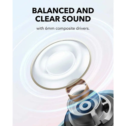 Handsfree Bluetooth Anker SoundCore A30i, TWS, Μπλε A3958G31