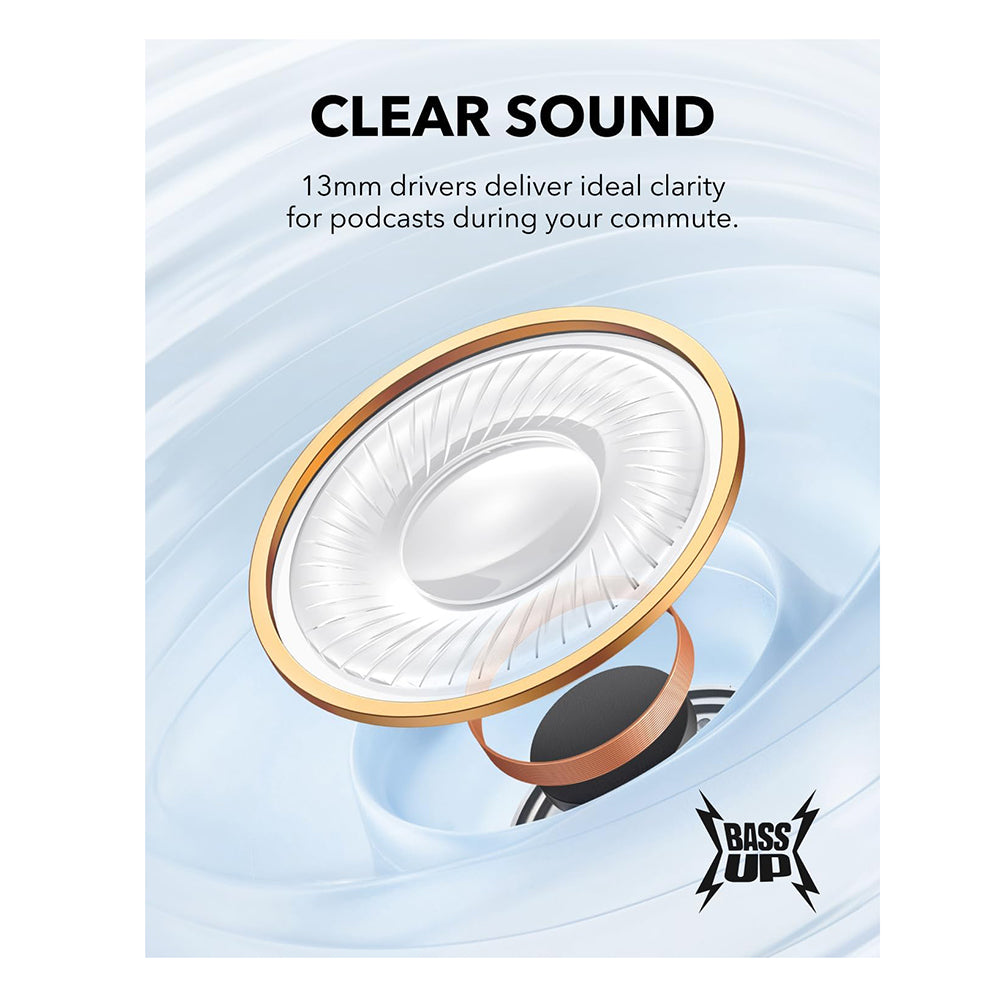 Handsfree Bluetooth Anker SoundCore K20i, TWS, Μπλε A3994G31