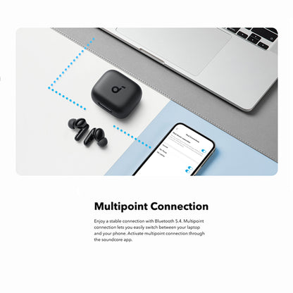 Handsfree Bluetooth Anker SoundCore P30i, TWS, Πράσινο A3959361